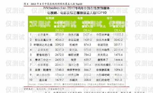 合肥電銷電話卡報價表更新，為您提供更優(yōu)質的通信服務合肥電銷電話卡報價表最新消息