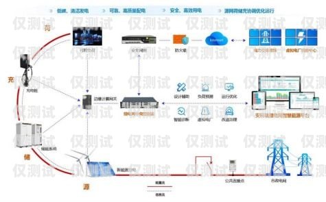 河南移動電銷外呼系統(tǒng)價格解析河南移動電銷外呼系統(tǒng)需要多少錢一臺