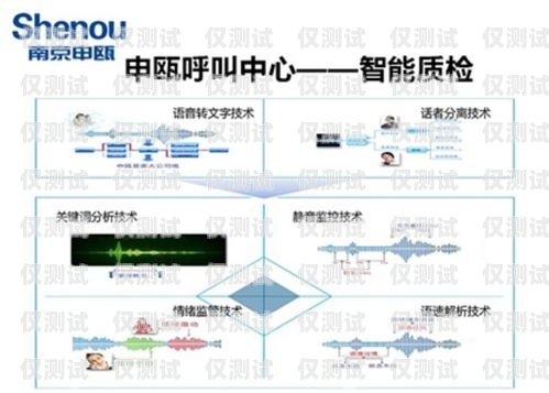 綿陽(yáng)呼叫中心外呼系統(tǒng)怎么樣？綿陽(yáng)呼叫中心外呼系統(tǒng)怎么樣啊