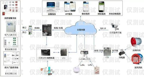 信陽銷售外呼系統(tǒng)——提升銷售效率的利器銷售外呼系統(tǒng)怎么樣