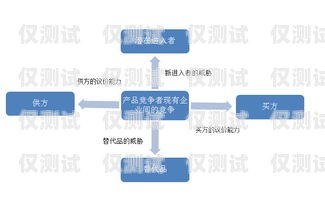 商丘外呼系統(tǒng)供應(yīng)商，為企業(yè)提供高效溝通解決方案外呼線路供應(yīng)商