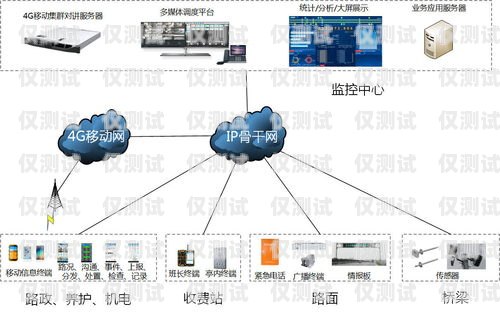 商丘外呼系統(tǒng)供應(yīng)商，為企業(yè)提供高效溝通解決方案外呼線路供應(yīng)商