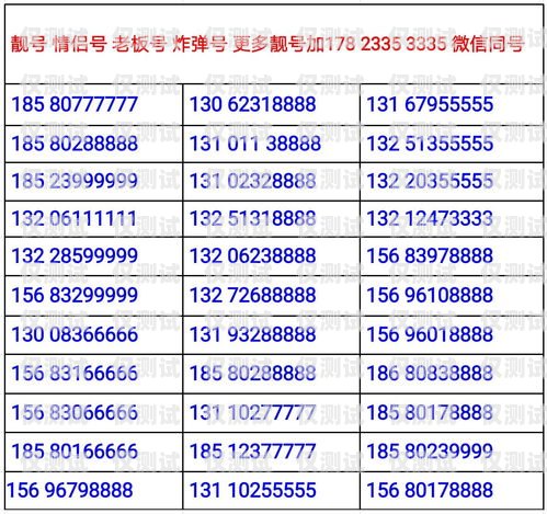 武漢電銷卡靚號回收電話，讓您的號碼價值最大化武漢電銷卡靚號回收電話號碼