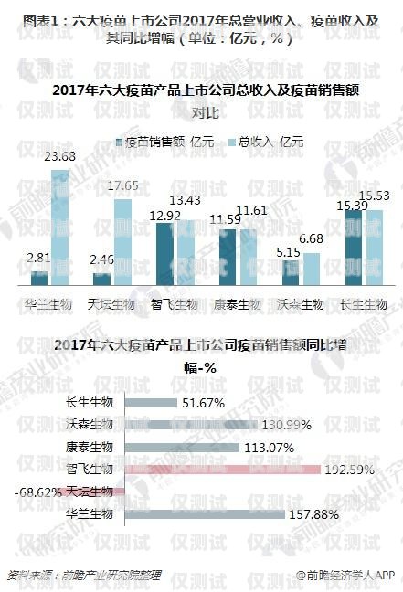 鎮(zhèn)江外呼系統(tǒng)平均價格是多少？外呼系統(tǒng)多少錢一套