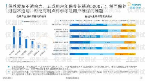 億商通訊外呼系統(tǒng)市場(chǎng)，機(jī)遇與挑戰(zhàn)并存億商通訊怎么樣