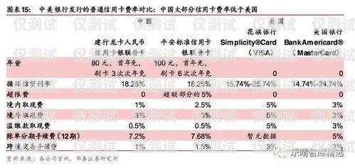 劍峯電銷卡，助力企業(yè)銷售的利器劍鋒電銷系統(tǒng)