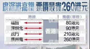 貴陽辦電銷卡價格解析貴陽辦電銷卡多少錢啊一個月啊