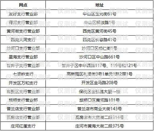 探索大連白名單電銷(xiāo)卡渠道的奧秘白名單電銷(xiāo)卡是真的嗎