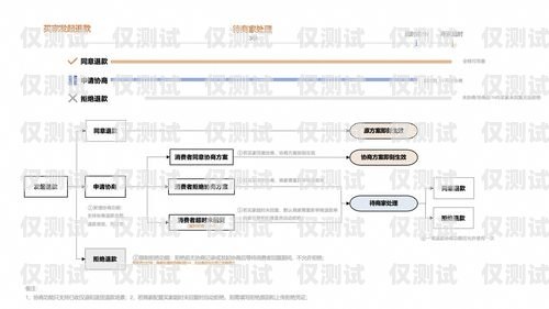 寧波自動外呼系統(tǒng)，提升銷售與客服效率的創(chuàng)新工具自動外呼軟件效果怎么樣?