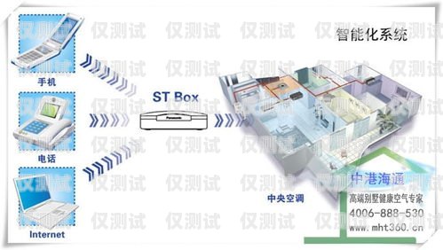 合川區(qū)智能外呼系統(tǒng)定制，哪家值得信賴？合川區(qū)智能外呼系統(tǒng)定制找哪家單位