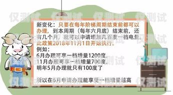 天津電銷卡辦理注意事項天津電銷卡的辦理注意事項有哪些