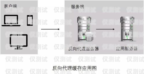 貴陽外呼電銷系統(tǒng)價格大揭秘！電銷外呼系統(tǒng)多少錢一個月