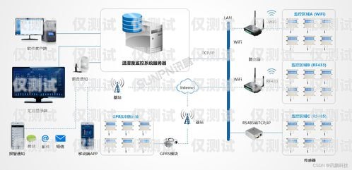 外呼電銷系統(tǒng)推薦外呼電銷系統(tǒng)推薦用戶