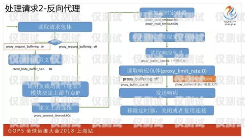 桂林代理外呼系統(tǒng)，提升銷(xiāo)售與客服效率的利器代理外呼系統(tǒng)創(chuàng)業(yè)