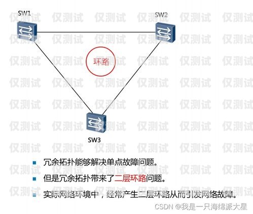 外呼系統(tǒng)的跨市使用可行性分析外呼系統(tǒng)的弊端