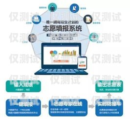 金華星美通信電銷卡——助力企業(yè)銷售的利器金華星美通信電銷卡怎么樣