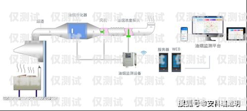 揚州外呼系統(tǒng)價格解析外呼系統(tǒng)收費標準