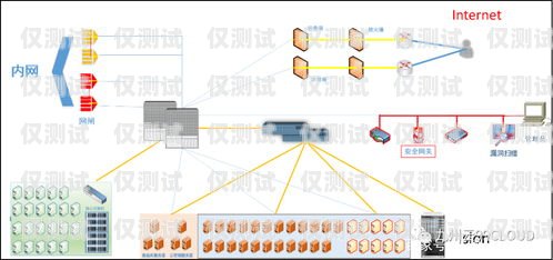 探索云浮電銷外呼系統(tǒng)的奧秘電銷 外呼 系統(tǒng)