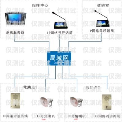 清遠(yuǎn)智能語音外呼系統(tǒng)價(jià)格智能語音外呼系統(tǒng)方案