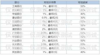 電銷卡真的不會(huì)被封嗎？探究電銷卡的使用與風(fēng)險(xiǎn)電銷卡有什么壞處