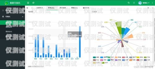 外呼系統(tǒng)掛斷數(shù)據(jù)的分析與應(yīng)用外呼系統(tǒng)帶數(shù)據(jù)