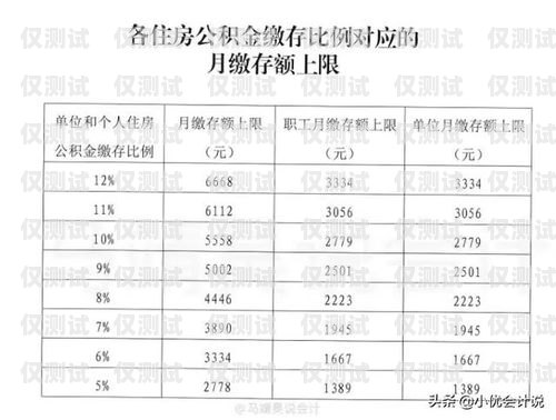 寧波電銷(xiāo)卡成本分析及優(yōu)化建議寧波電銷(xiāo)卡成本多少