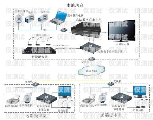 西寧電銷外呼系統(tǒng)的專業(yè)服務(wù)商西安電銷外呼系統(tǒng)