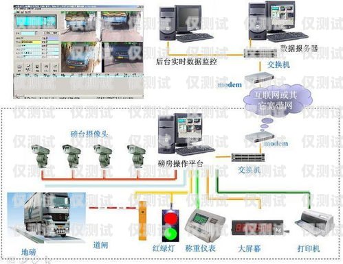 西寧電銷外呼系統(tǒng)的專業(yè)服務(wù)商西安電銷外呼系統(tǒng)