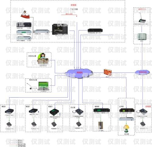 西寧電銷外呼系統(tǒng)的專業(yè)服務(wù)商西安電銷外呼系統(tǒng)