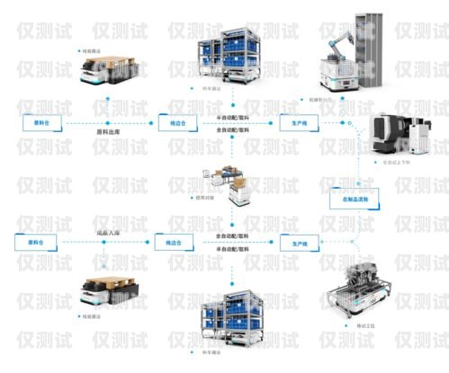 武漢電銷機(jī)器人線路圖，提高銷售效率的創(chuàng)新解決方案武漢電銷機(jī)器人系統(tǒng)