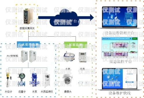 常州 AXB 外呼系統(tǒng)廠家，專業(yè)提供高效外呼解決方案外呼系統(tǒng)官網(wǎng)