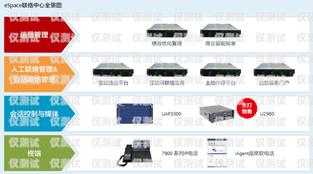 江蘇全自動(dòng)外呼系統(tǒng)——助力企業(yè)高效溝通的利器自動(dòng)外呼系統(tǒng)怎么樣