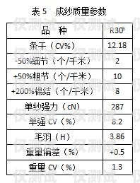 電銷團(tuán)隊辦電話卡，提升業(yè)務(wù)效率的必備之選電銷團(tuán)隊辦電話卡違法嗎