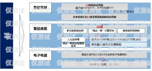 淮南外呼系統(tǒng)品牌的探索與選擇外呼系統(tǒng)哪家好