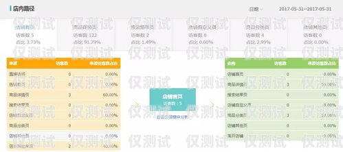 深圳電銷卡流量升級指南深圳電銷卡改流量怎么改的