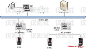 金華正規(guī)外呼系統(tǒng)費(fèi)用外呼系統(tǒng)收費(fèi)標(biāo)準(zhǔn)