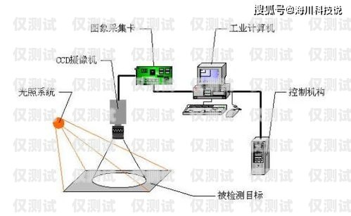 探索電話機(jī)器人系統(tǒng)的益處電話機(jī)器人系統(tǒng)有什么好處和壞處