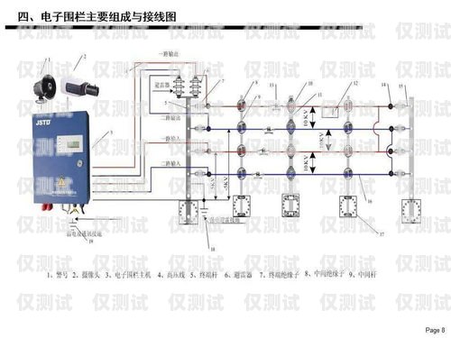 江蘇電銷卡外呼系統(tǒng)選購指南外呼系統(tǒng)和電銷卡