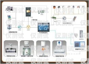 浙江智能外呼系統(tǒng)價格解析智能外呼系統(tǒng)多少錢