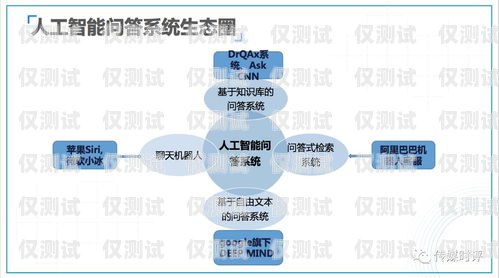 探究邯鄲回?fù)芡夂粝到y(tǒng)的穩(wěn)定性回?fù)芡夂粝到y(tǒng)真的會(huì)不封卡嗎?