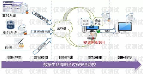 探究邯鄲回?fù)芡夂粝到y(tǒng)的穩(wěn)定性回?fù)芡夂粝到y(tǒng)真的會(huì)不封卡嗎?