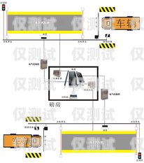 福州電銷公司外呼系統(tǒng)的優(yōu)勢與應(yīng)用電銷外呼系統(tǒng)成都