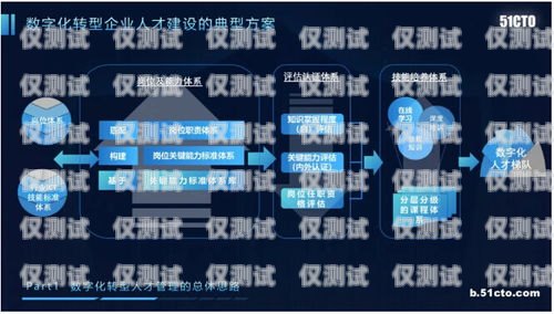 開啟電話機(jī)器人培訓(xùn)新時(shí)代，助力大渡口區(qū)數(shù)字化發(fā)展大渡口區(qū)電話機(jī)器人培訓(xùn)機(jī)構(gòu)