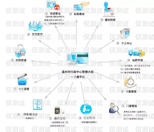 010 開頭的外呼系統(tǒng)，提升客戶溝通效率的利器010開頭的外呼系統(tǒng)叫什么