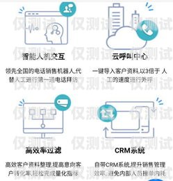 電話機(jī)器人好做么？電話機(jī)器人好做么知乎