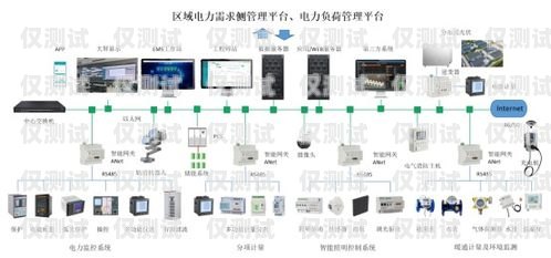 株洲智能外呼系統(tǒng)，穩(wěn)定可靠的通訊解決方案智能化外呼