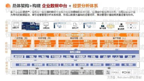 宜賓正規(guī)外呼系統(tǒng)平臺，提升銷售效率與客戶體驗(yàn)的利器宜賓外呼公司