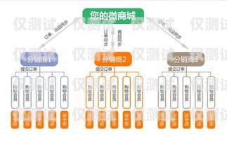 濰坊營銷外呼系統(tǒng)排名，如何選擇最適合您的外呼系統(tǒng)濰坊營銷公司