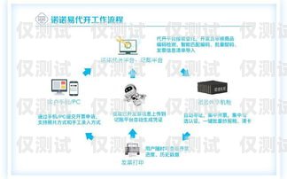 南寧人工外呼系統(tǒng)線路，提升客戶溝通效率的關鍵南寧人工外呼系統(tǒng)線路圖