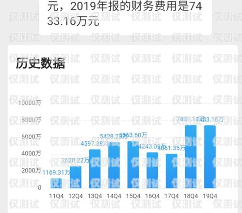 太原自動外呼系統(tǒng)公司，提升銷售效率的利器太原外呼中心是干什么的